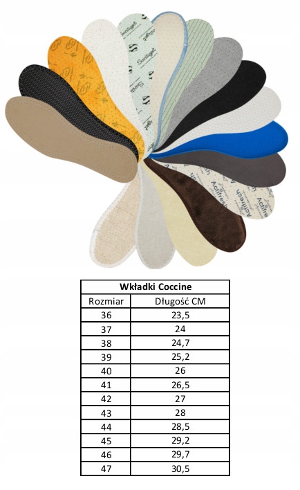 COCCINE LATEX ALOE VERA Wkładki do butów 36–46 | Komfort, świeżość, higiena